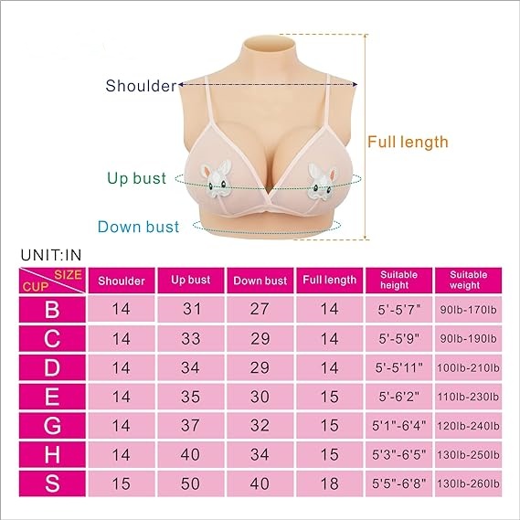 Chart of size