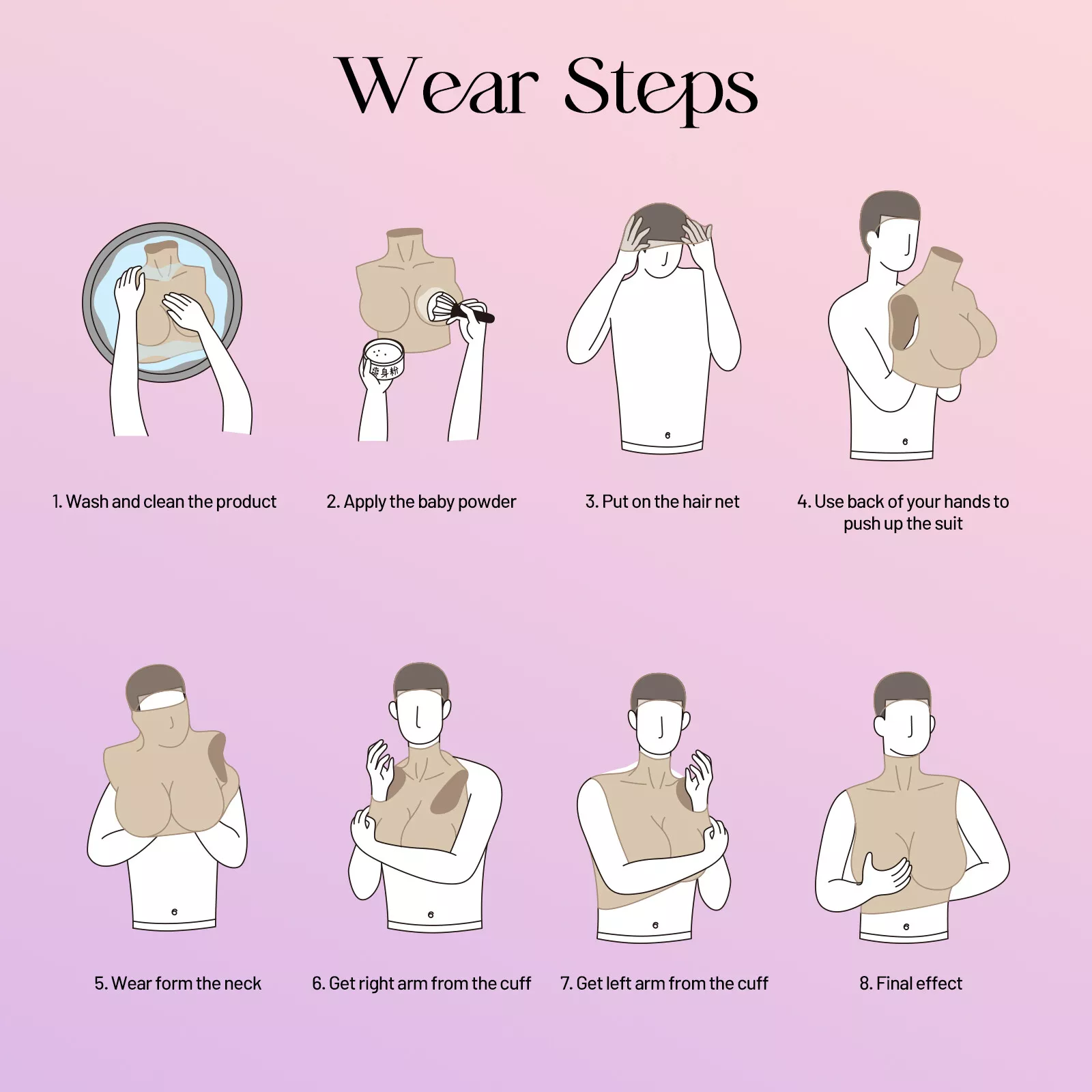 wearing method