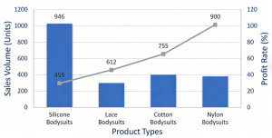 60084459-8f98-49c7-a60d-11f071b08b4b