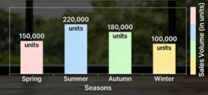 6fc63656-447e-4817-829a-3bc8c85d3a0c